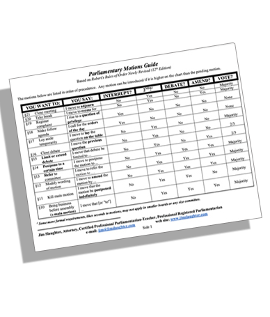Free Parliamentary Motions Chart Free Parliamentary Motions Chart